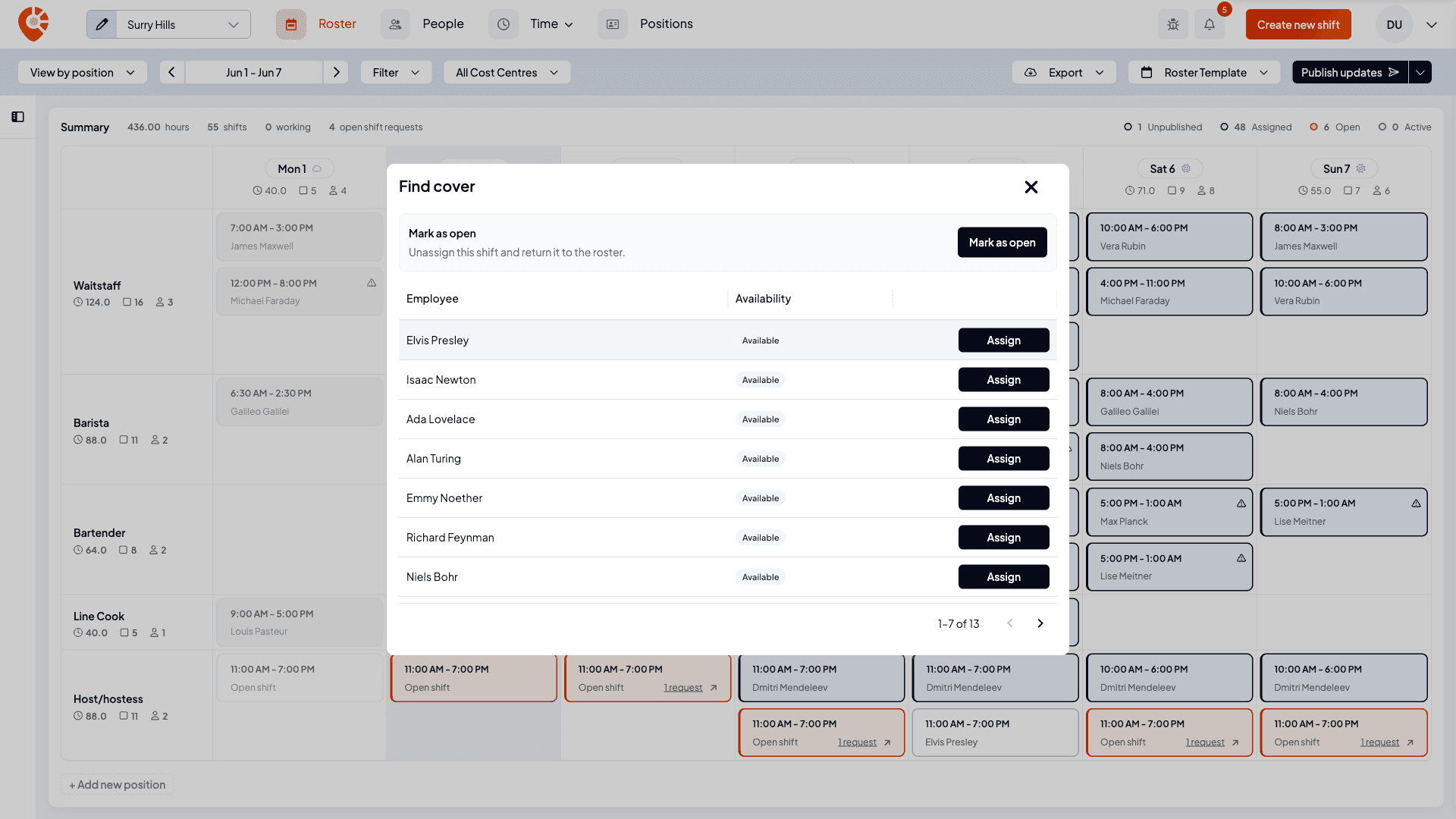 The Find cover window listing eligible employees as Available or Set as unavailable with an Assign button, plus a Mark as open option