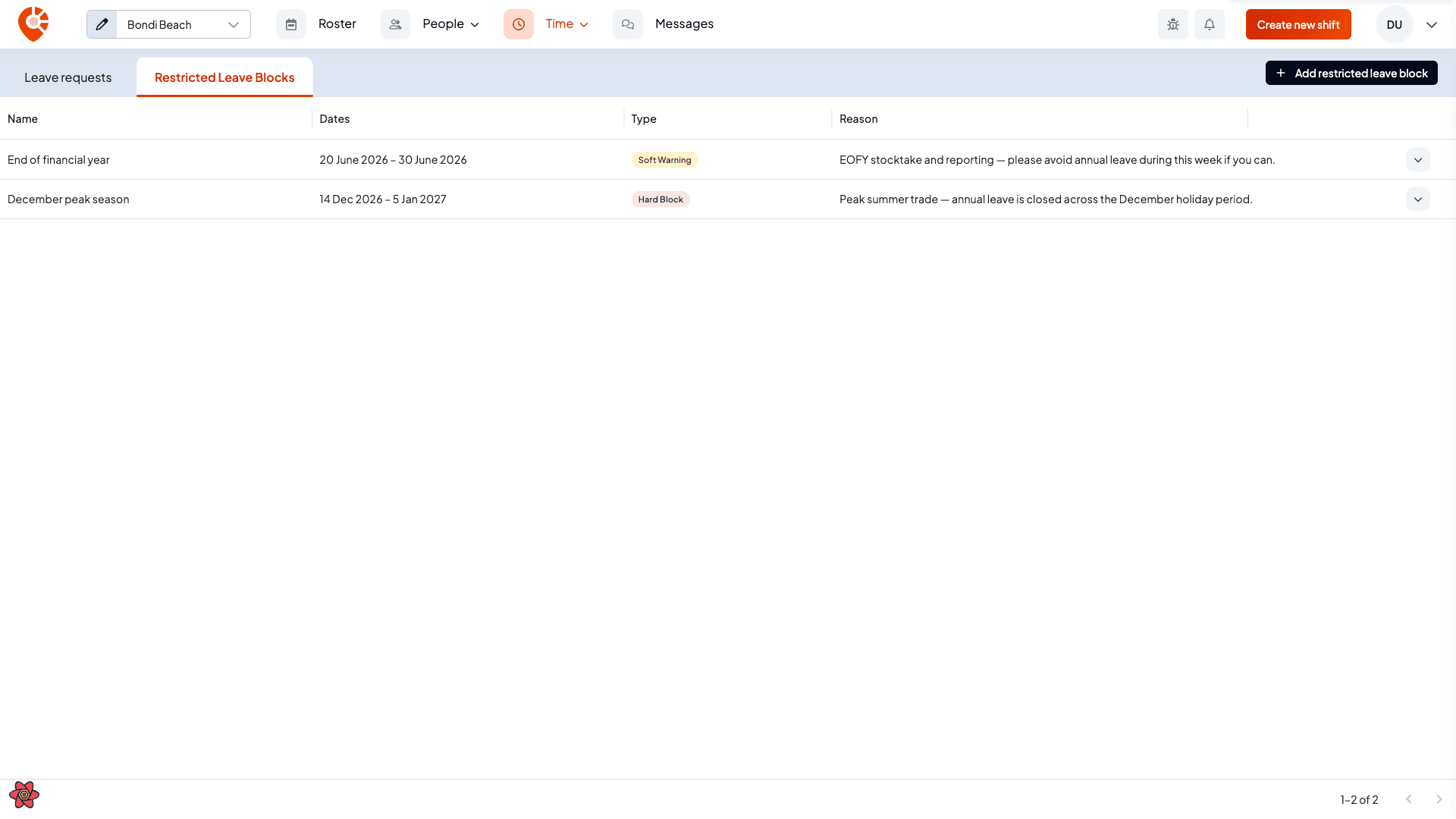 The restricted leave blocks list