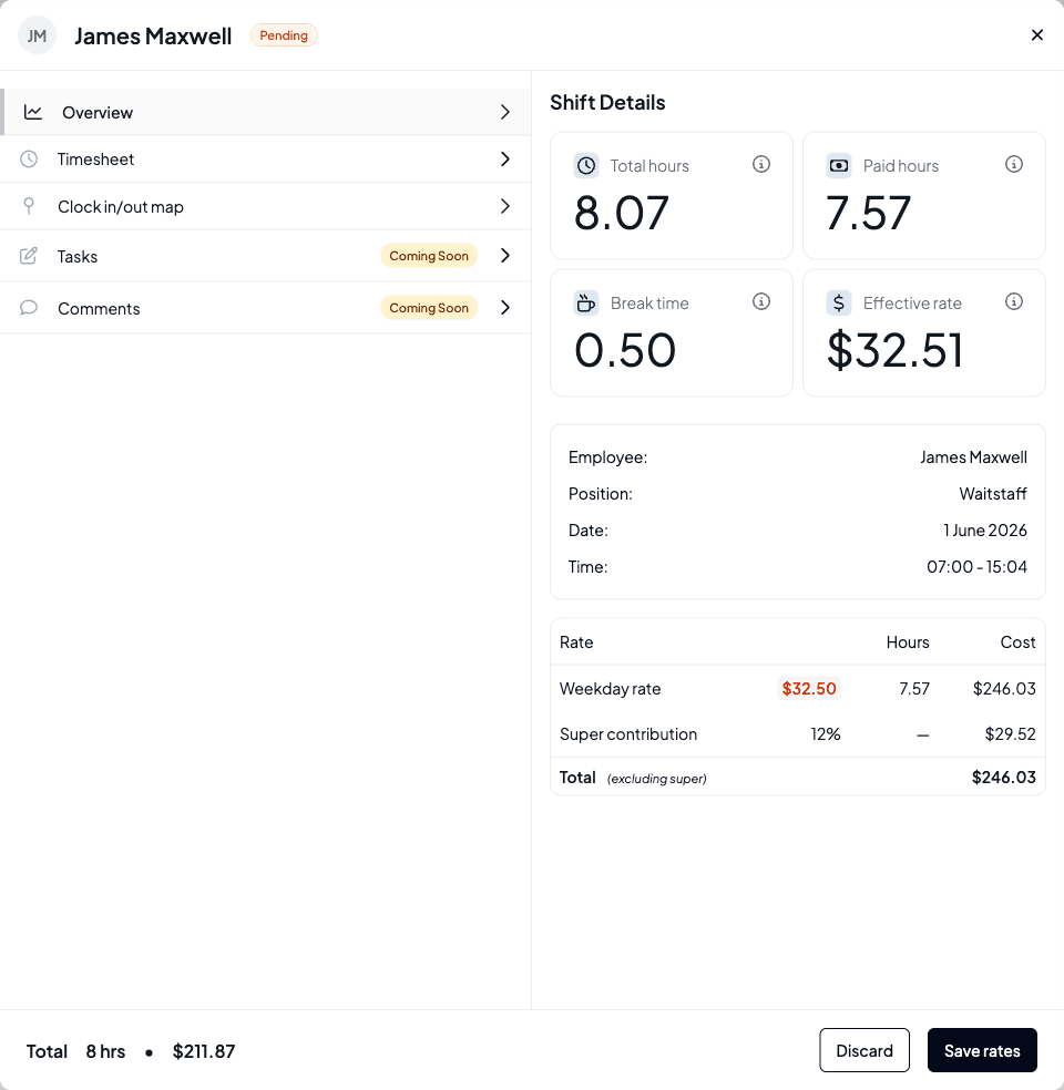 The Overview pay breakdown with an edited weekday rate, the cost recalculated, and Discard and Save rates buttons in the footer