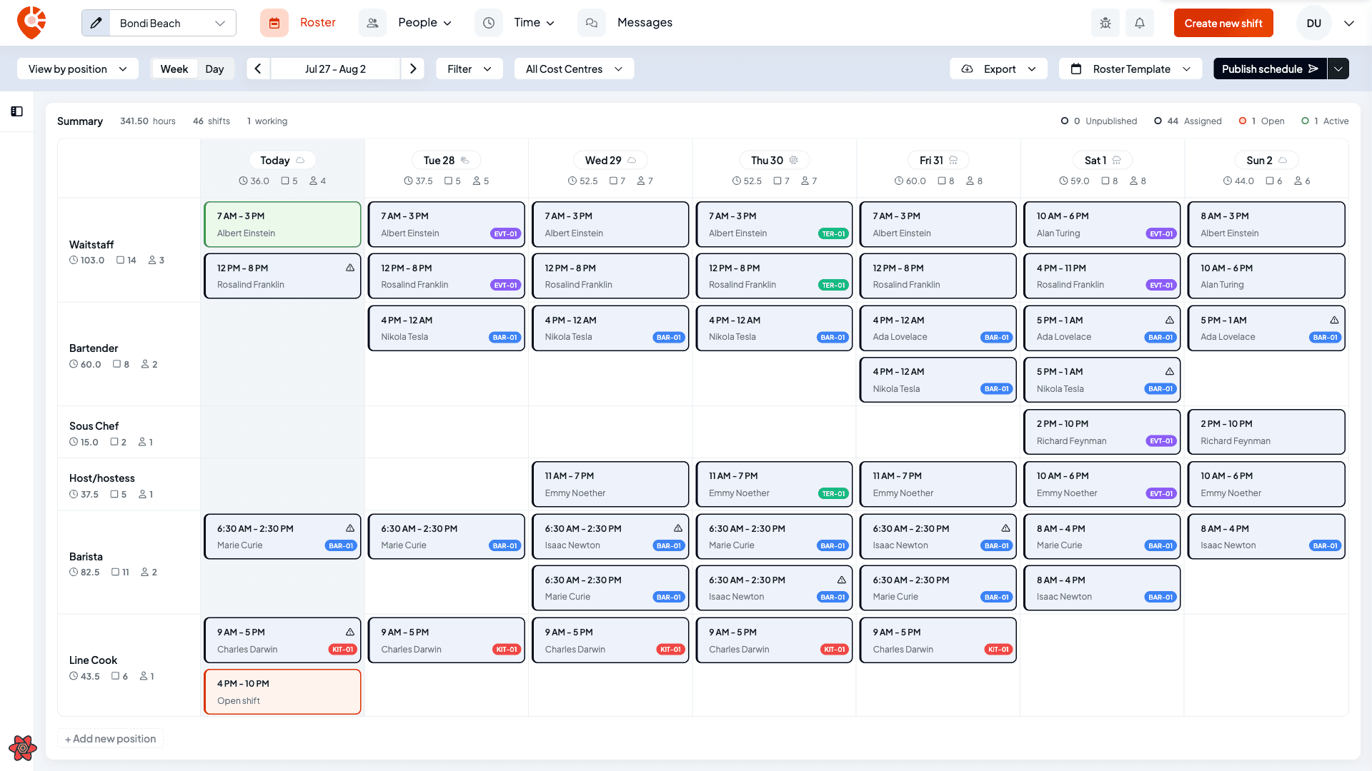 The publish button dropdown open with Send open shifts to all staff, Resend roster to all staff, and Clear all internal shifts