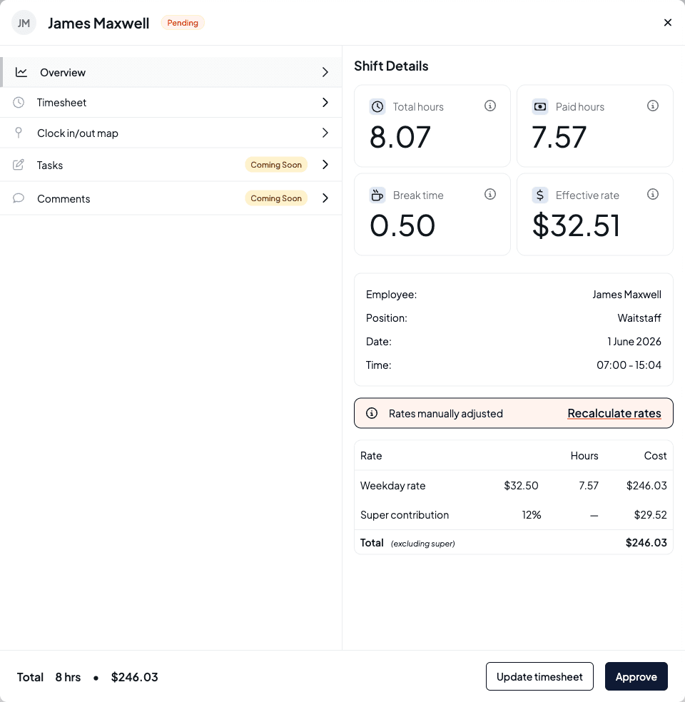 The Overview tab after saving manual rates, showing a Rates manually adjusted banner with a Recalculate rates link, the pay breakdown with super and total excluding super, and Update timesheet and Approve buttons