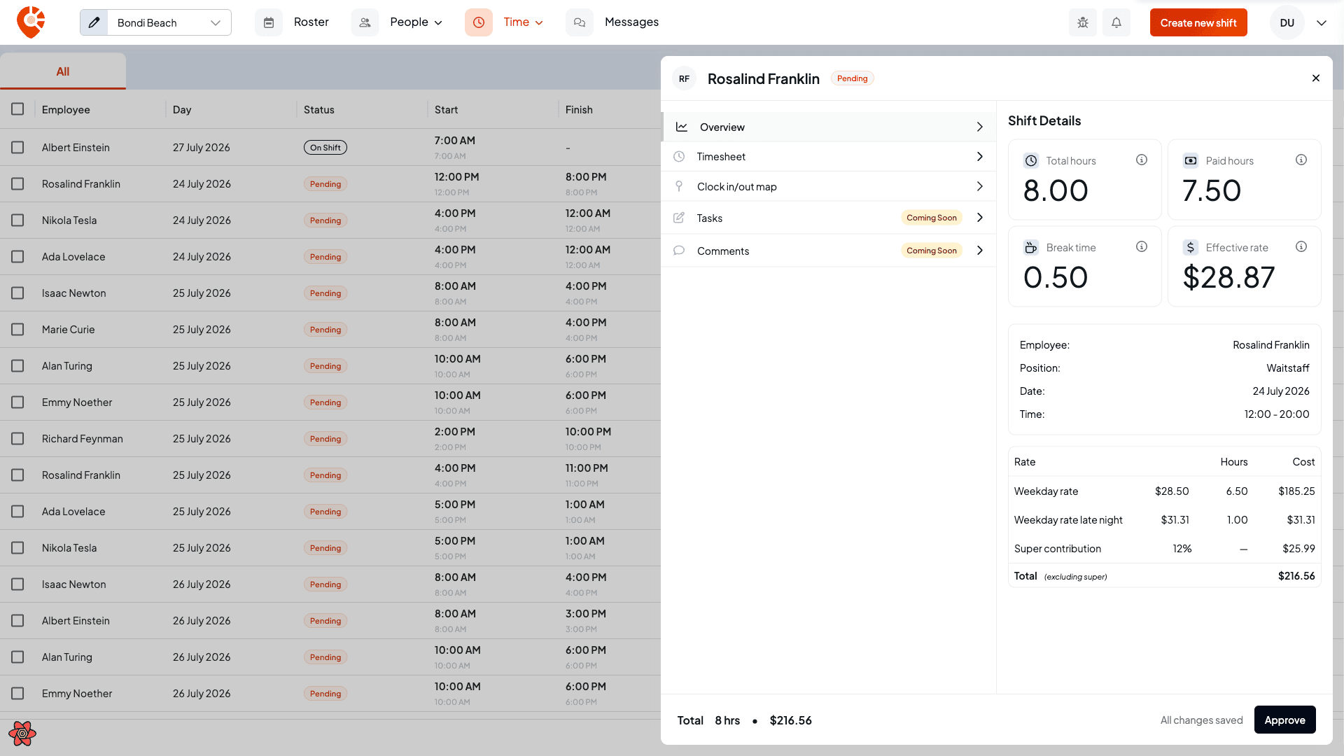 The timesheet detail drawer Overview tab showing total hours, paid hours, break time and effective rate, plus a pay breakdown table