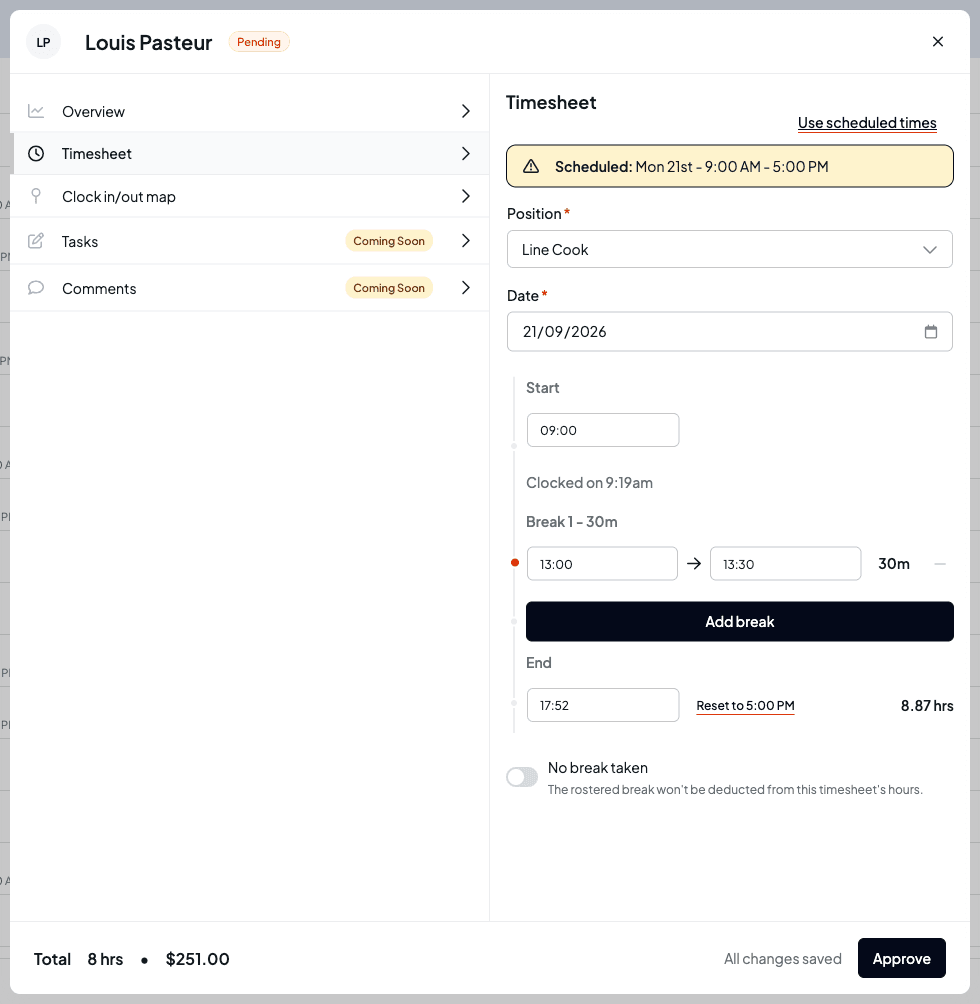 The Timesheet tab for Louis Pasteur, with the scheduled shift in a banner, a Use scheduled times link, position and date fields, a start of 09:00 with Clocked on 9:19am underneath, a 30 minute break, and an end time with a Reset to 5:00 PM link