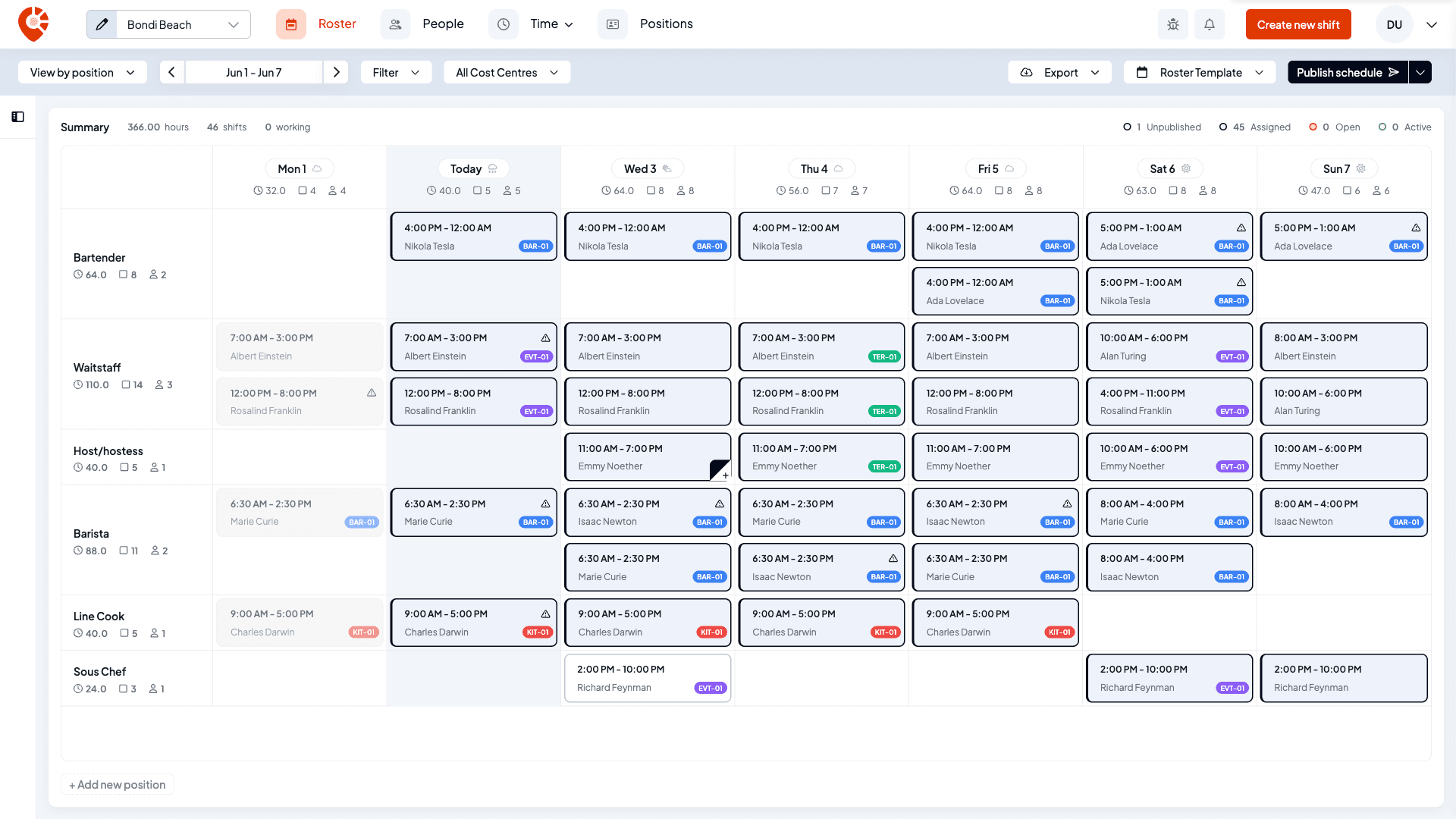 The scheduler with a shift copied from Saturday and pasted into a previously empty Wednesday cell, re-timed to Wednesday and shown as a draft
