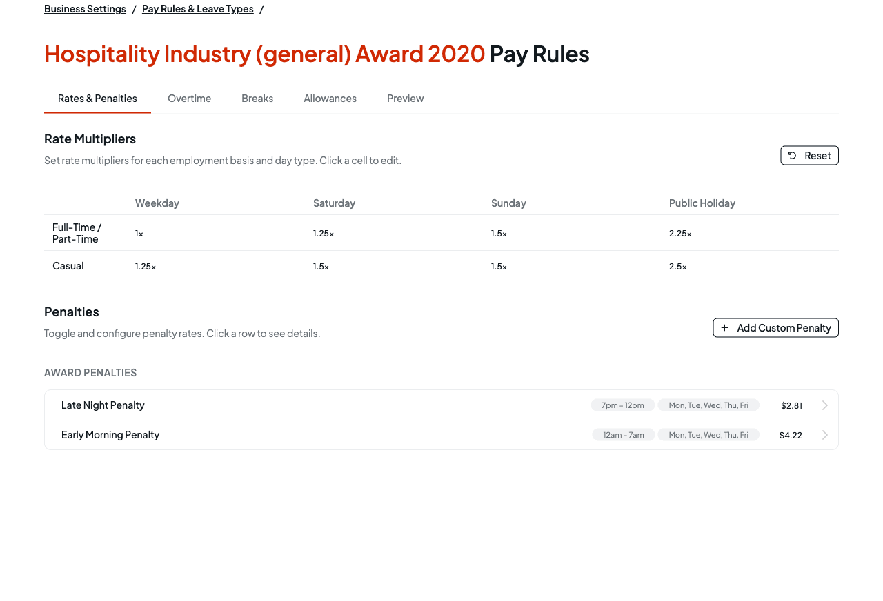 The Rates and Penalties tab showing a rate multiplier table and award penalties with an Add Custom Penalty button