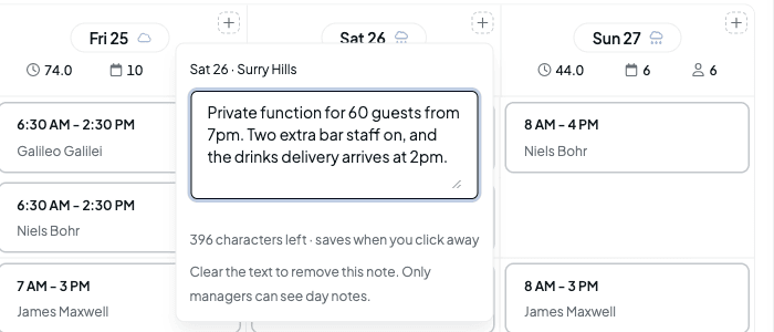 The day note editor for Sat 26 at Surry Hills with a note about a private function and a drinks delivery, and 396 characters left
