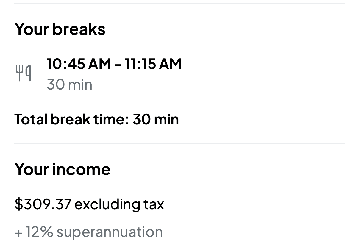 Your breaks showing 10:45 AM to 11:15 AM, 30 min, Total break time 30 min, and Your income showing $309.37 excluding tax plus 12% superannuation