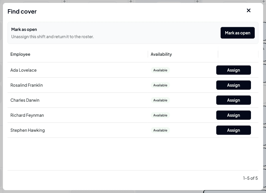 The Find cover window with a Mark as open option at the top and five employees marked Available, each with an Assign button