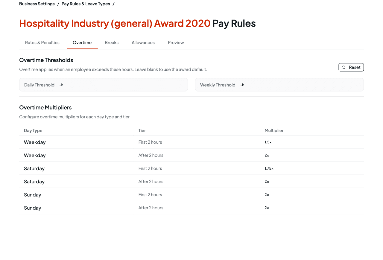 The Overtime tab showing daily and weekly thresholds and a table of overtime multipliers by day type and tier