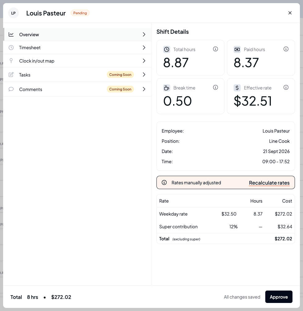 The Overview tab after saving, with a Rates manually adjusted notice and a Recalculate rates link above the pay breakdown