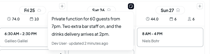 A solid note marker on the Saturday header with its hover card showing the note text and Dev User, updated 2 minutes ago