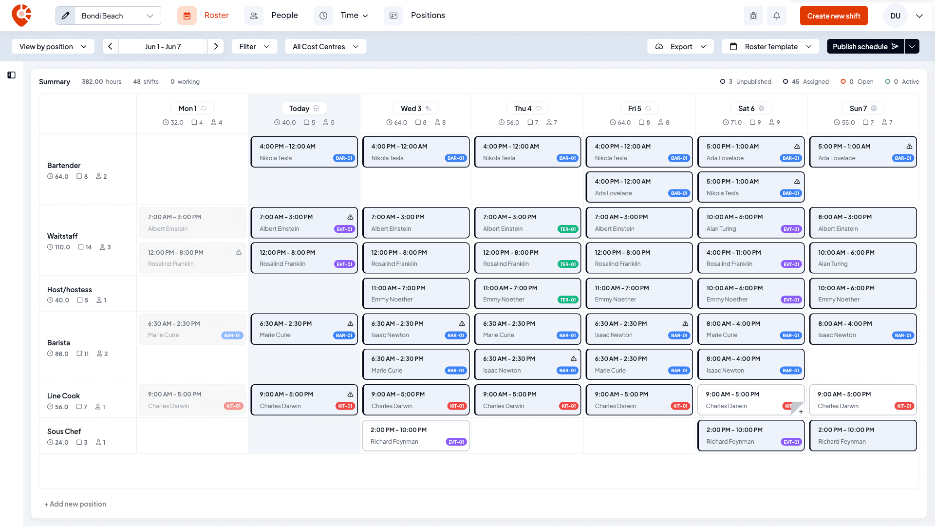 The scheduler after Repeat shift for rest of the week was run on a Friday line cook shift, adding draft copies on the previously empty Saturday and Sunday