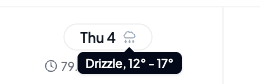 A close-up of a single day header — Thursday — with a weather icon and a tooltip reading 'Drizzle, 12° – 17°'