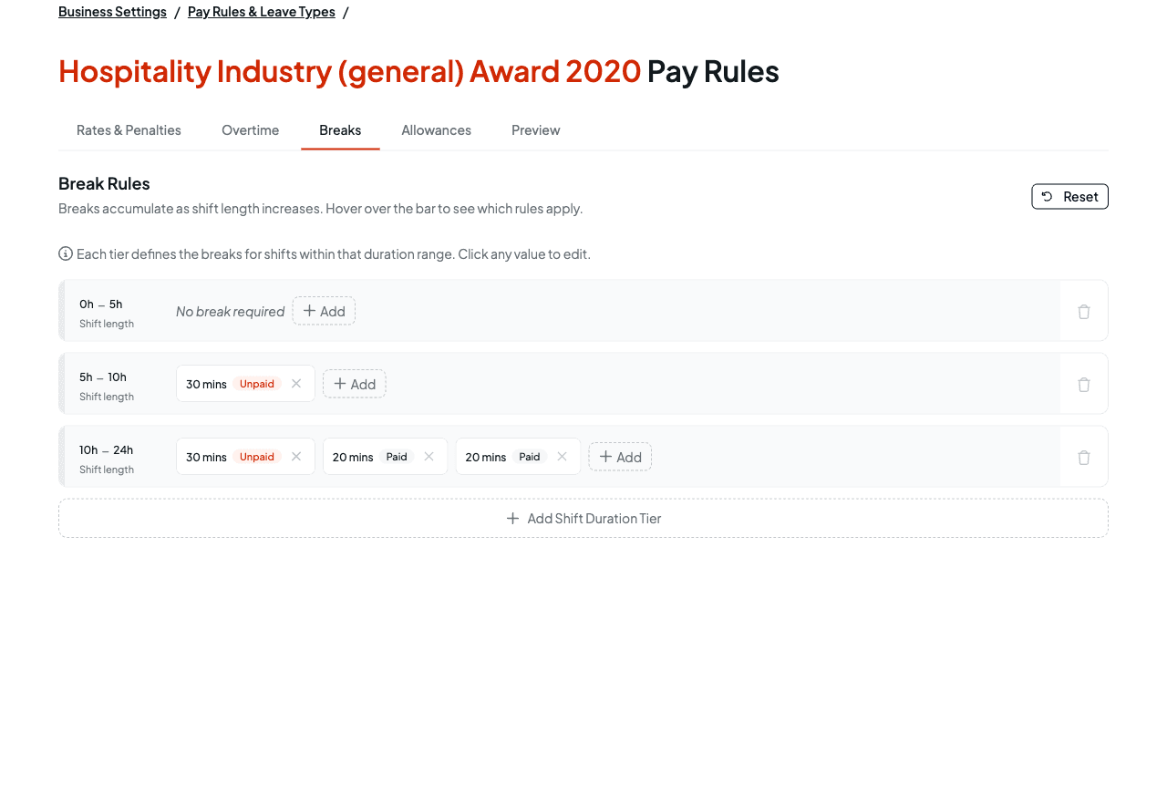 The Breaks tab showing break rules grouped by shift-duration tier, each with paid or unpaid break chips