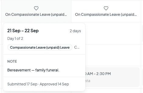 The leave card for compassionate leave from 21 Sep to 22 Sep, 2 days, Day 1 of 2, with the note Bereavement, family funeral, and the submitted and approved dates