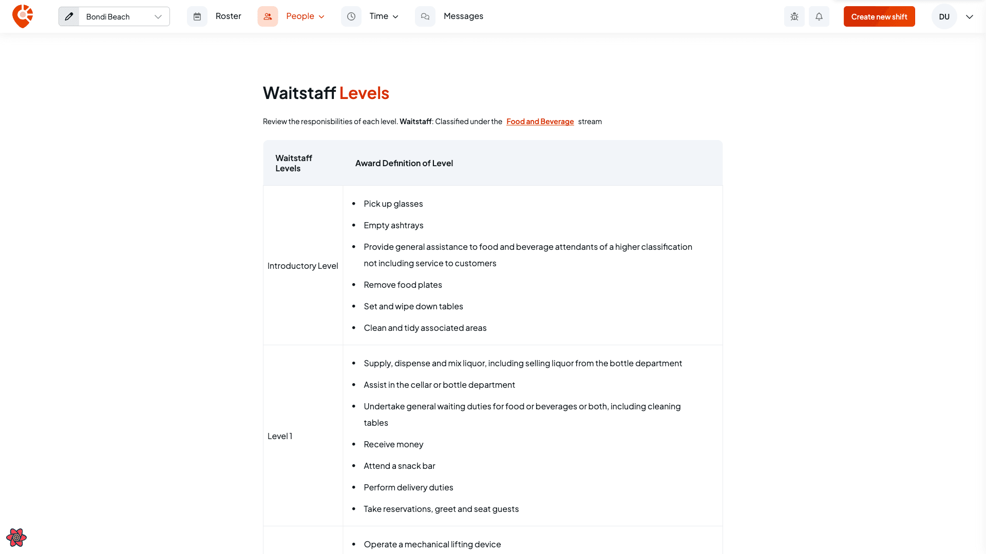 The position levels page showing classification levels and a Fair Work stream link