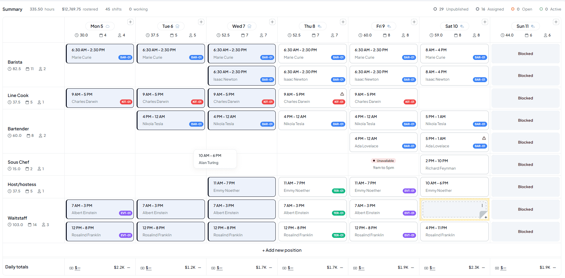 Alan Turing's Saturday shift being dragged across the roster, with every Sunday cell marked Blocked and his Friday cell showing Unavailable 9am – 5pm