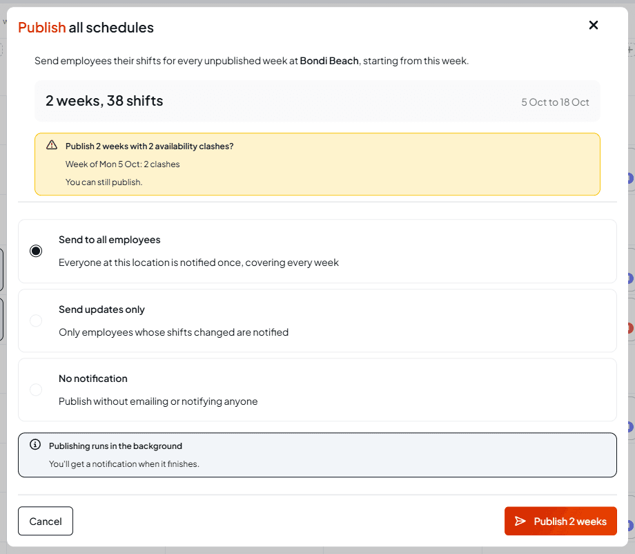 The Publish all schedules window for Bondi Beach showing 2 weeks, 38 shifts from 5 Oct to 18 Oct, the warning Publish 2 weeks with 2 availability clashes? with Week of Mon 5 Oct: 2 clashes, the three notification options, a note that publishing runs in the background, and a Publish 2 weeks button