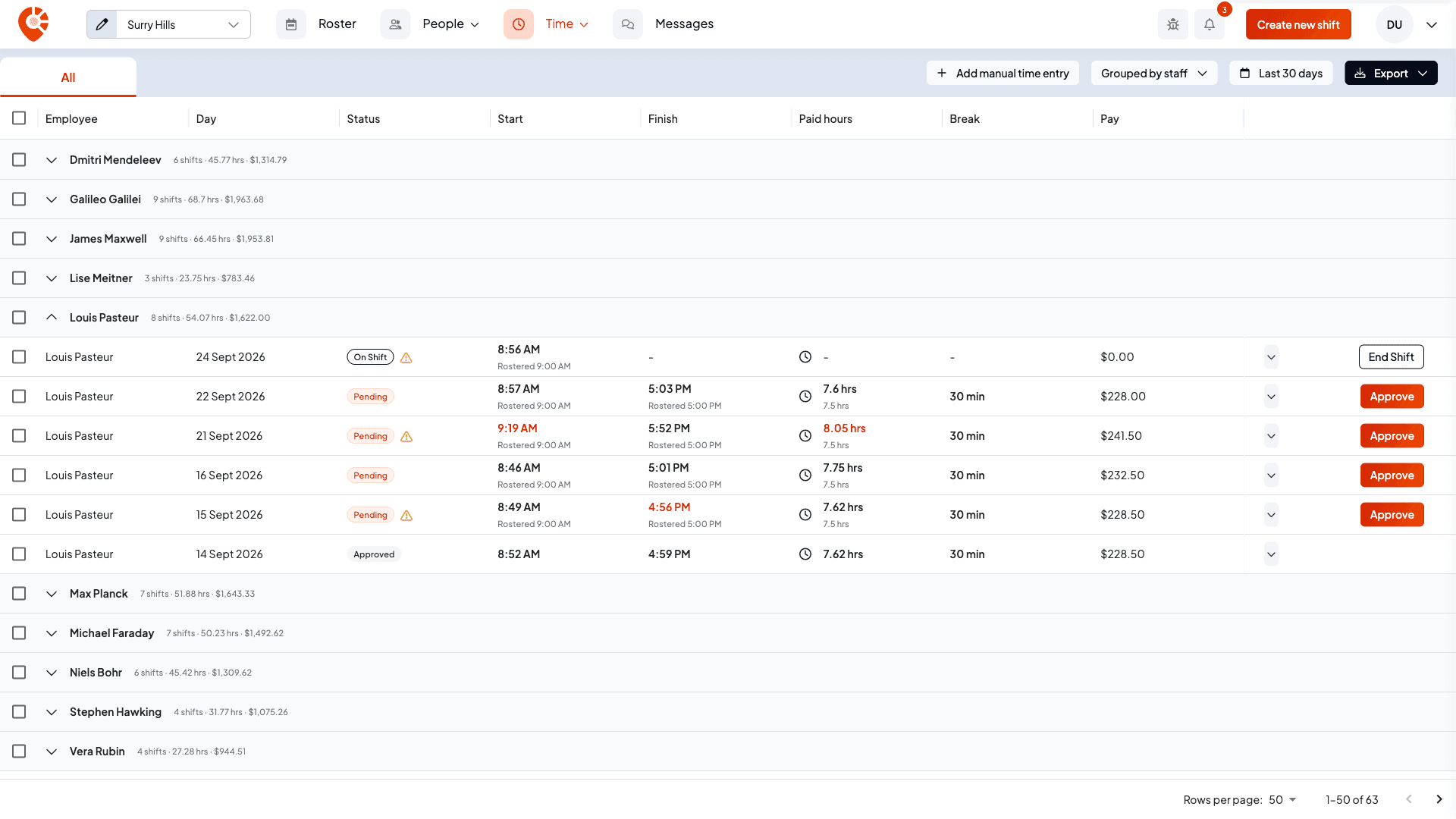 Timesheets grouped by staff, with the Louis Pasteur group expanded to show one On Shift, four Pending and one Approved timesheet