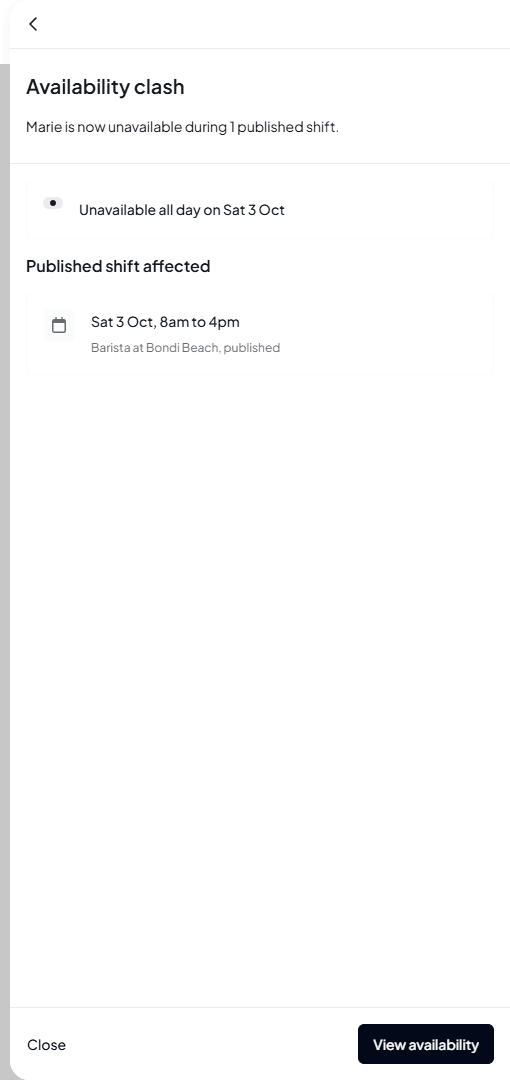 The Availability clash notification reading Marie is now unavailable during 1 published shift, with the rule Unavailable all day on Sat 3 Oct, Published shift affected, Sat 3 Oct 8am to 4pm Barista at Bondi Beach, published, and Close and View availability buttons