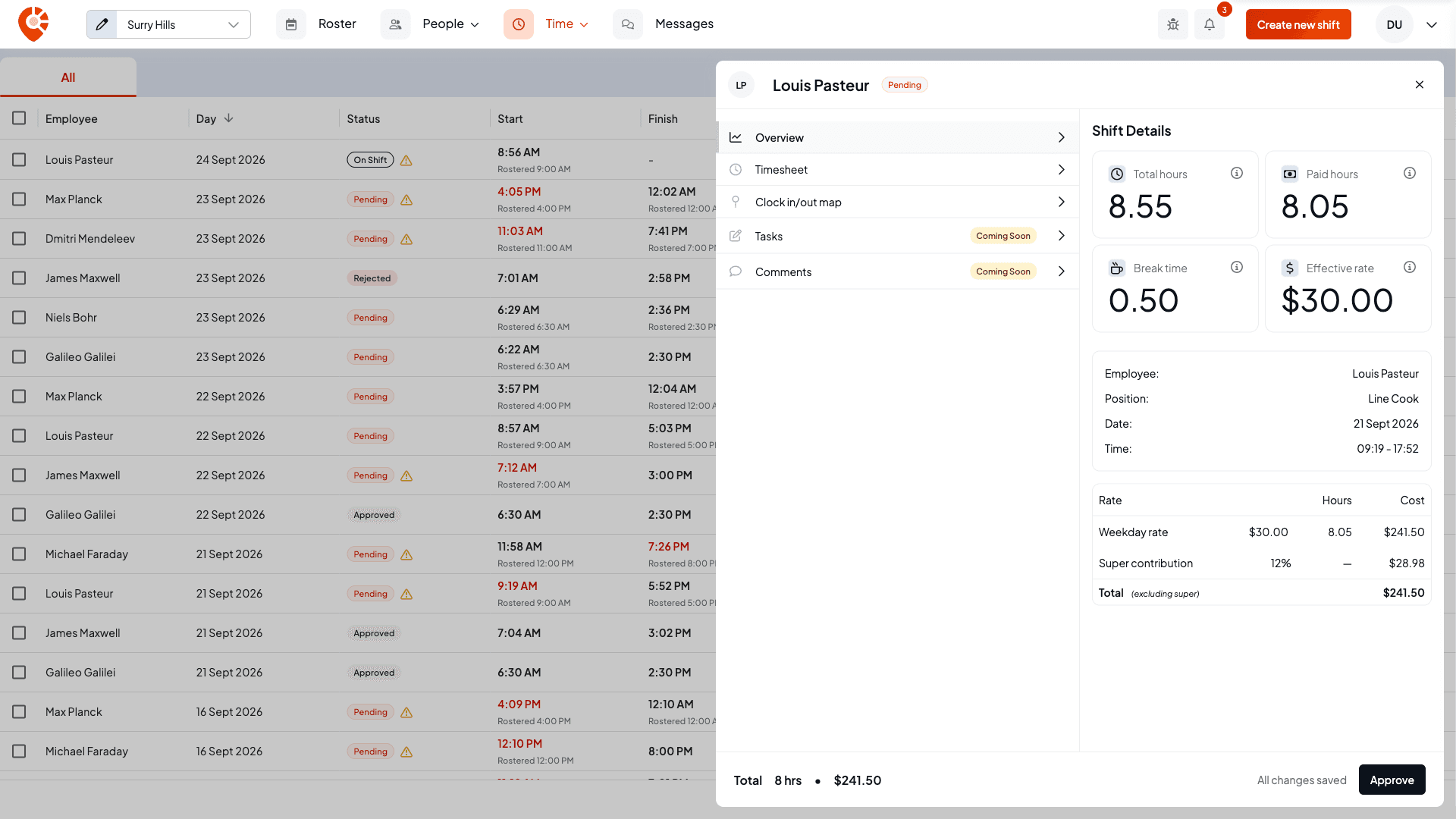 The timesheet details for Louis Pasteur on the Overview tab, with total hours 8.55, paid hours 8.05, break time 0.50, effective rate $30.00, and a pay breakdown with super